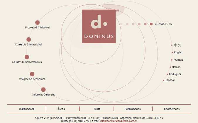 Dominus Consultora